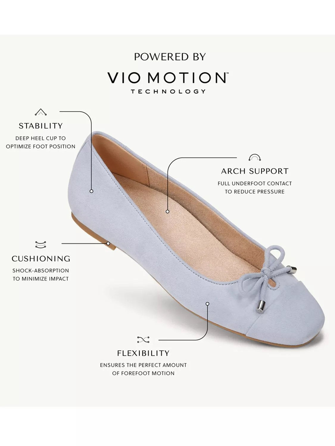 Vionic Klara Flat