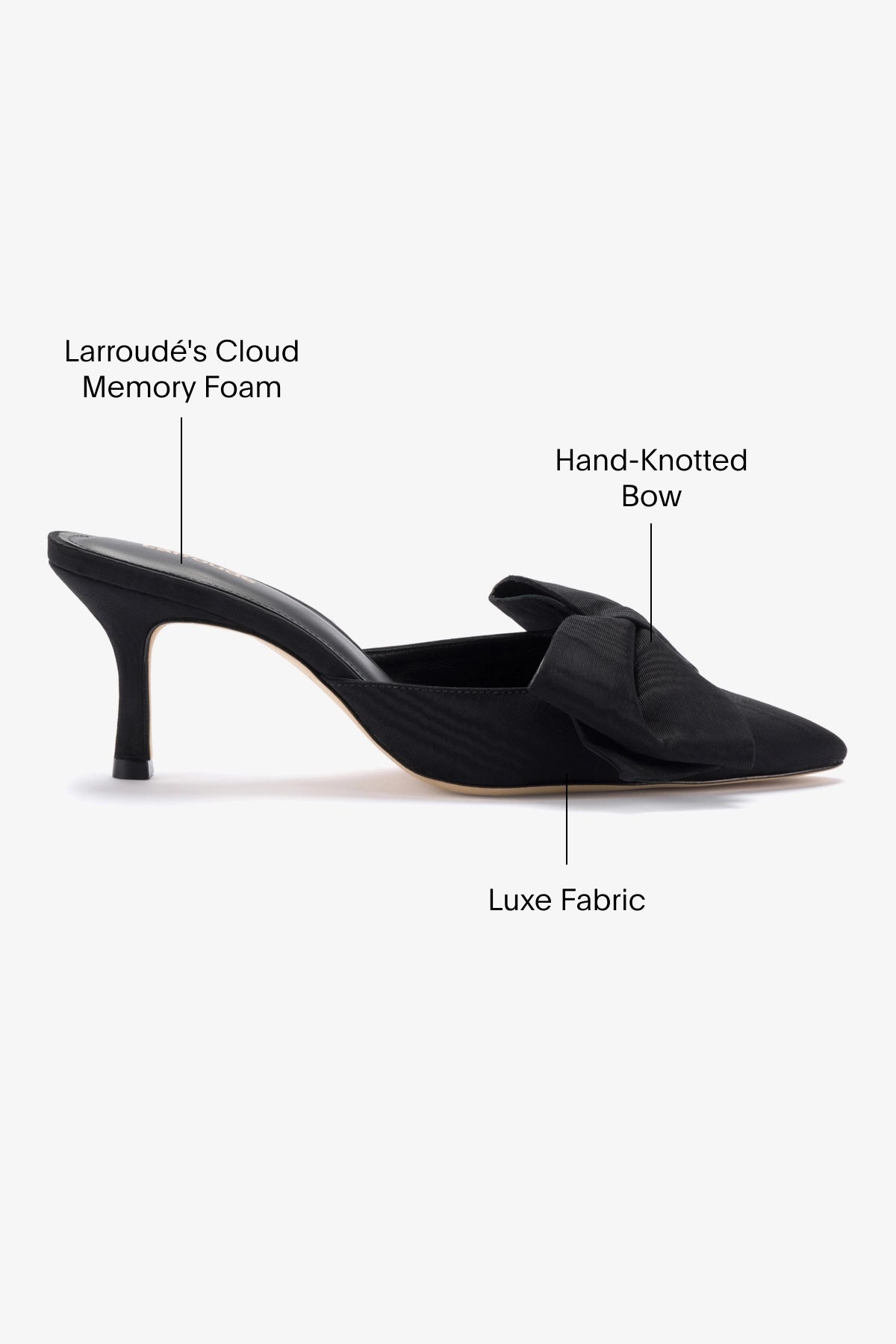 Mini Elle Pump In Black Fabric Larroudé